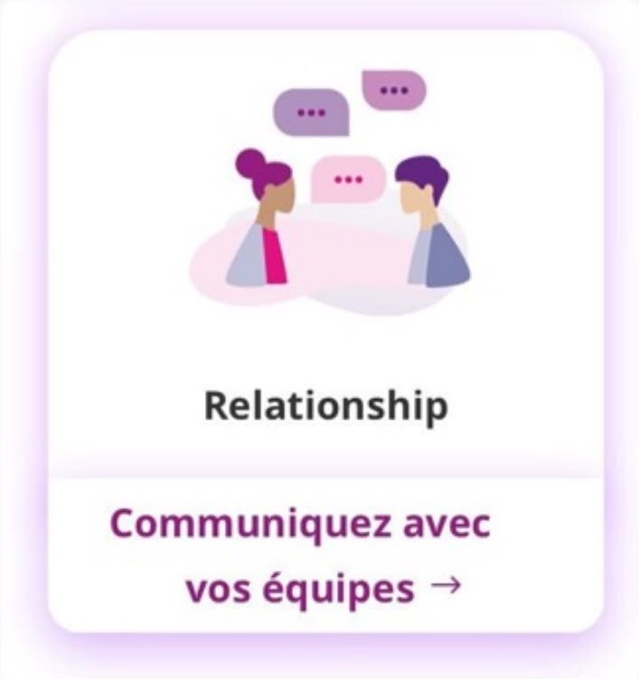 Peak Relationship